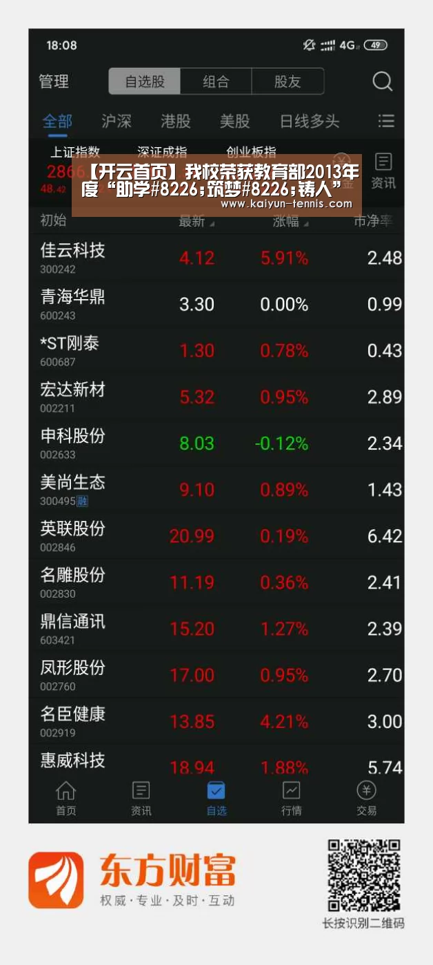 开云品牌