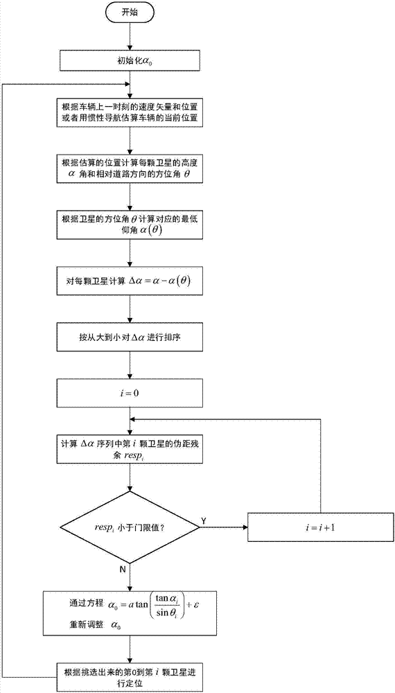 开云品牌-昆明患者平时如何治疗白癜风才能好(图4) 开云官网