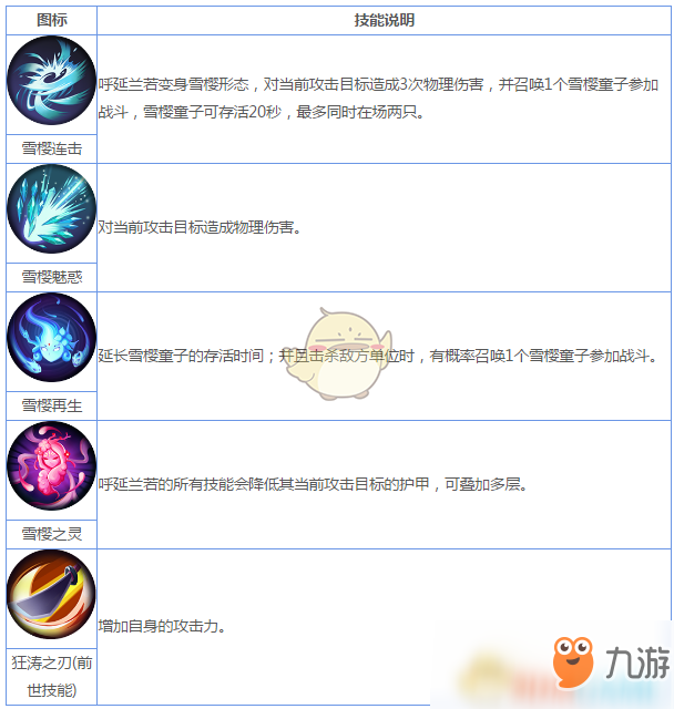 开云品牌