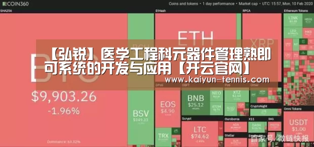 【弘锐】医学工程科元器件管理熟即可系统的开发与应用【开云官网】(图3) 开云体育