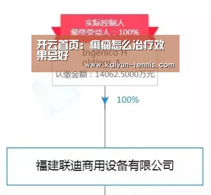 开云品牌